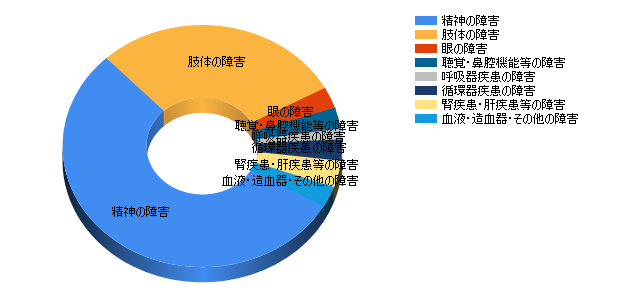 スクリーンショット 2014-02-19 16.18.03.png